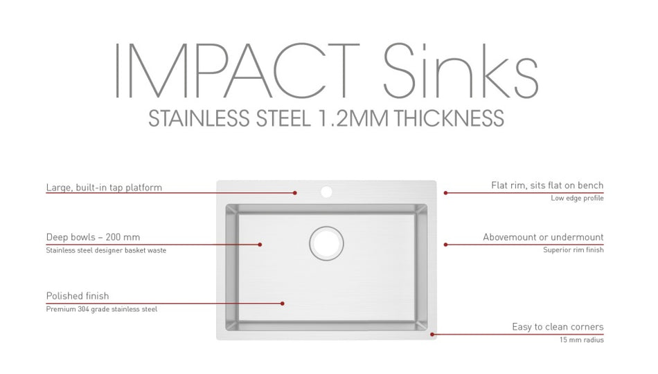 IMPACT TOP MOUNT SINK WITH TAP HOLE